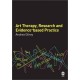 Art Therapy, Research and Evidence-based Practice