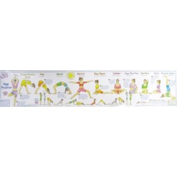 Yoga Practice Wall Chart