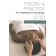 Exam Review for Beck's Theory and Practice of Therapeutic Massage