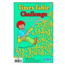 Times Table Challenge