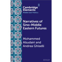 Narratives of Sino-Middle Eastern Futures: In the Eye of the Beholder