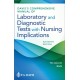 Davis's Comprehensive Manual of Laboratory and Diagnostic Tests with Nursing Implications