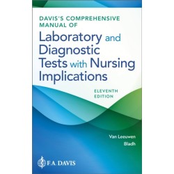 Davis's Comprehensive Manual of Laboratory and Diagnostic Tests with Nursing Implications