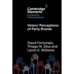 Voters' Perceptions of Party Brands