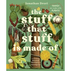 The Stuff that Stuff is Made of: Things We Make With Plants