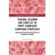 Tension, Dilemma and Conflict in Party-Candidate Campaign Strategies: Diverging Positions and Districts in National Elections