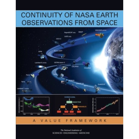 Continuity of NASA Earth Observations from Space: A Value Framework