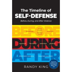 The Timeline of Self-Defense: Before, During, and After Violence