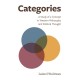Categories: A Study of a Concept in Western Philosophy and Political Thought