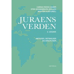 Juraens verden: Metoder, retskilder og discipliner