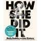 How She Did It: Stories, Advice, and Secrets to Success from Forty Legendary Distance Runners