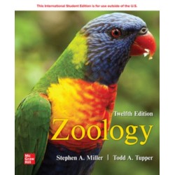 Zoology ISE