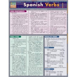 Spanish Verbs