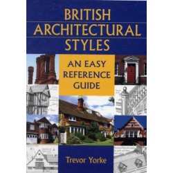 British Architectural Styles: An Easy Reference Guide