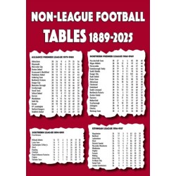 Non-League Football Tables 1889-2025