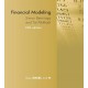 Financial Modeling