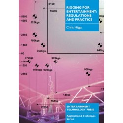 Rigging for Entertainment: Regulations and Practice