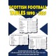 Scottish Football Tables 1890-2025
