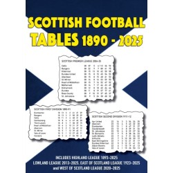 Scottish Football Tables 1890-2025