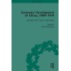 Economic Development of Africa, 1880–1939