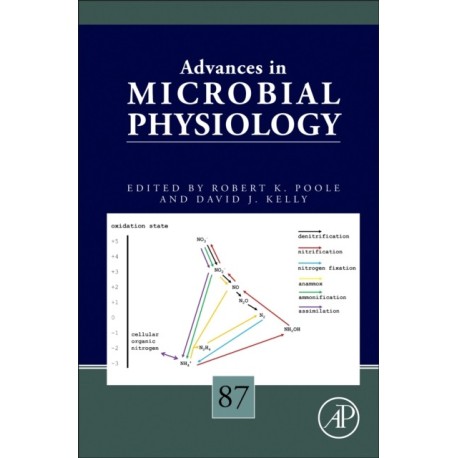 Advances in Microbial Physiology