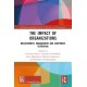 The Impact of Organizations: Measurement, Management and Corporate Reporting