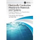 Electrically Conductive Membrane Materials and Systems: Fouling Mitigation For Desalination and Water Treatment
