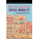 Building Social Mobility: How Subsidized Homeownership Creates Wealth, Dignity, and Voice in India