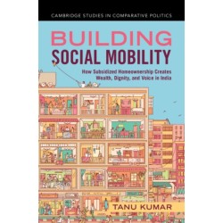 Building Social Mobility: How Subsidized Homeownership Creates Wealth, Dignity, and Voice in India