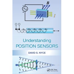 Understanding Position Sensors