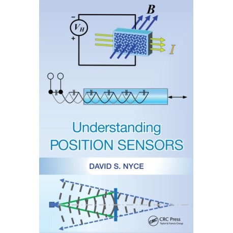 Understanding Position Sensors