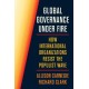 Global Governance Under Fire: How International Organizations Resist the Populist Wave