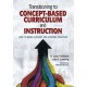 Transitioning to Concept-Based Curriculum and Instruction: How to Bring Content and Process Together
