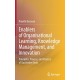 Enablers of Organisational Learning, Knowledge Management, and Innovation: Principles, Process, and Practice of Qualitative Data