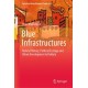 Blue Infrastructures: Natural History, Political Ecology and Urban Development in Kolkata