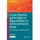 Circular Migration and the Rights of Migrant Workers in Central and Eastern Europe: The EU Promise of a Triple Win Solution