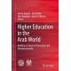 Higher Education in the Arab World: Building a Culture of Innovation and Entrepreneurship