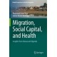 Migration, Social Capital, and Health: Insights from Ghana and Uganda