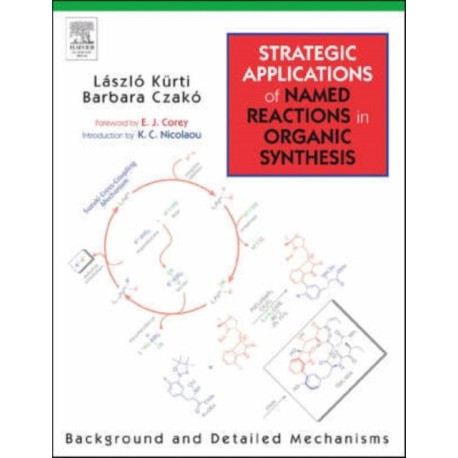 Strategic Applications of Named Reactions in Organic Synthesis