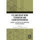 CTS and Right-Wing Terrorism and Counterterrorism: Volume II, The Politics of Countering Political Violence