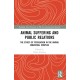Animal Suffering and Public Relations: The Ethics of Persuasion in the Animal-Industrial Complex