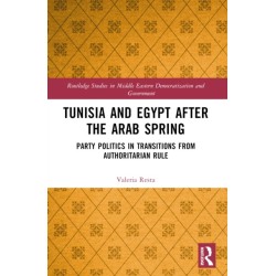 Tunisia and Egypt after the Arab Spring: Party Politics in Transitions from Authoritarian Rule