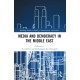 Media and Democracy in the Middle East