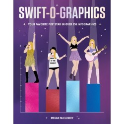 Swift-o-graphics: Your Favorite Pop Star in Over 120 Infographics