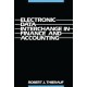 Electronic Data Interchange in Finance and Accounting