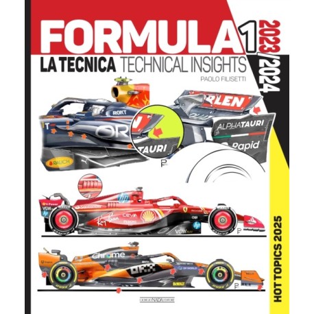 Formula 1 2023/2024 Technical Insights: Hot Topics 2025