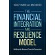 The Financial Integration and Resilience Model: Building the Museum Financial Ecosystem