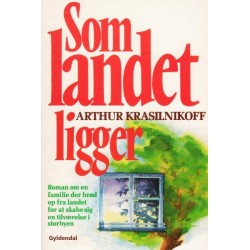 Som landet ligger