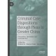Criminal Case Dispositions through Pleas in Greater China: Conception, Operation and Contradiction