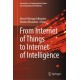 From Internet of Things to Internet of Intelligence